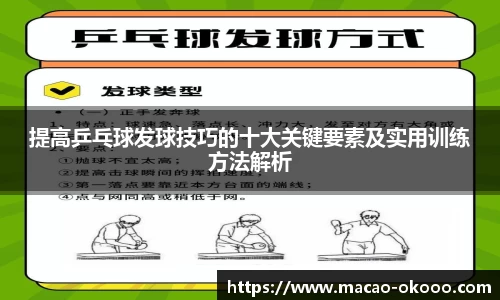 提高乒乓球发球技巧的十大关键要素及实用训练方法解析